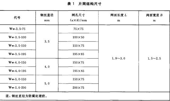 交通工程,章节练习,交通工程