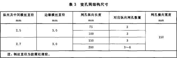 交通工程,章节练习,交通工程