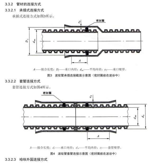 交通工程,章节练习,交通工程