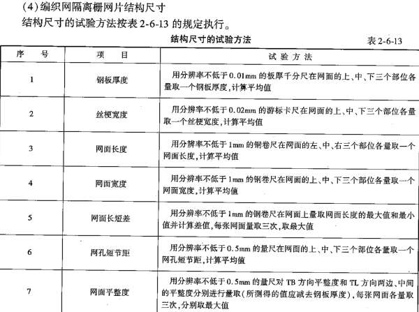交通工程,章节练习,交通工程
