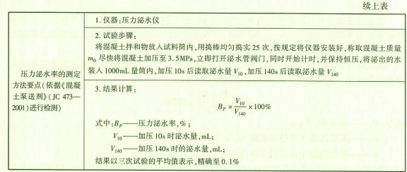 水运材料,章节练习,基础复习,基础练习