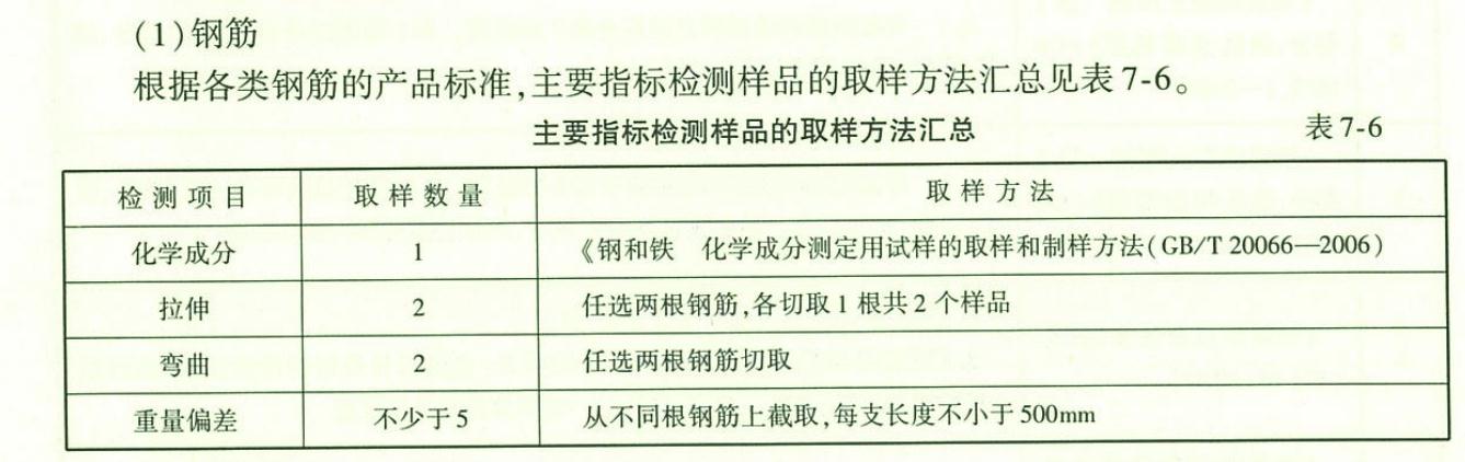 水运材料,章节练习,基础复习,基础练习