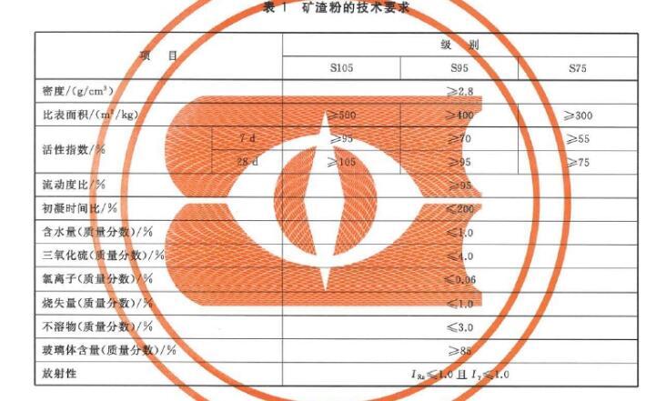 水运材料,历年真题,2020年试验检测师《水运材料》真题