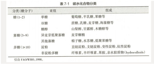 健康管理师三级,章节练习,基础知识3