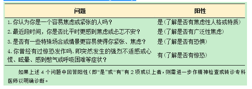 健康管理师三级,章节练习,基础复习,心理健康