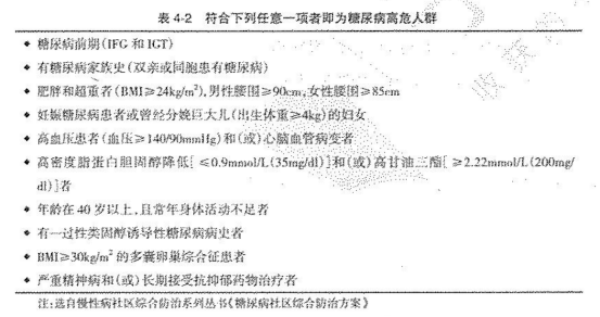 健康管理师三级,章节练习,基础复习,专业技能