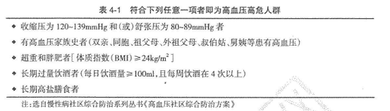 健康管理师三级,章节练习,基础复习,专业技能