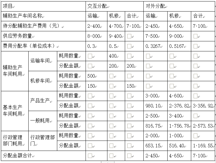 初级会计实务,章节练习,章节特训选看