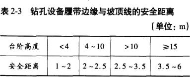 安全实务煤矿安全,预测试卷,2021年中级注册安全工程师考试《煤矿安全》名师预测卷1