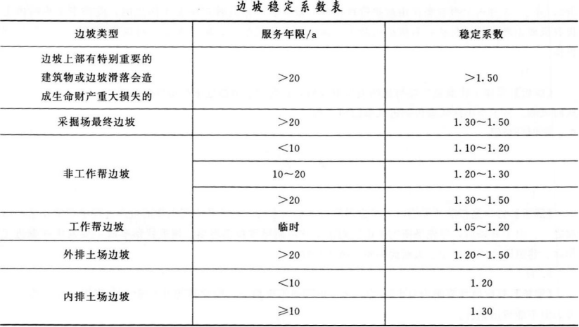 安全实务煤矿安全,点睛提分卷,2021年中级注册安全工程师考试《煤矿安全》点睛提分卷1