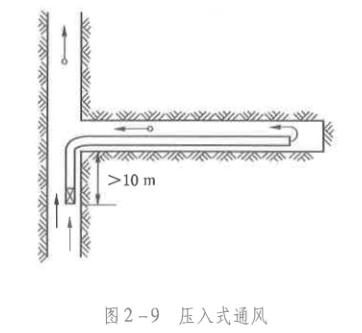 安全实务煤矿安全,点睛提分卷,2021年中级注册安全工程师考试《煤矿安全》点睛提分卷2