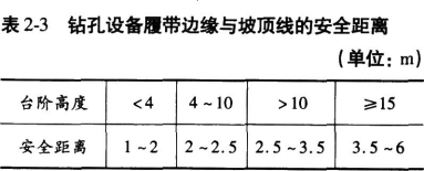 安全实务煤矿安全,综合练习,中级注册安全工程师《煤矿安全》