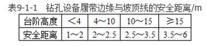 安全实务煤矿安全,章节练习,基础复习,中级安全工程师煤矿安全冲刺
