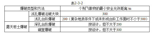 安全实务金属非金属矿山安全,章节练习,基础复习,金属非金属露天矿山安全技术