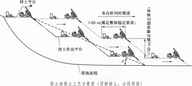 安全实务金属非金属矿山安全,历年真题,2021年中级注册安全工程师考试《金属非金属矿山安全》真题