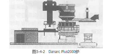 安全实务金属冶炼安全,章节练习,基础复习,中级安全工程师金属冶炼基础