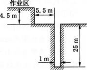 建筑施工安全,模拟考试,2021中级注册安全工程师建筑施工安全模拟试卷1