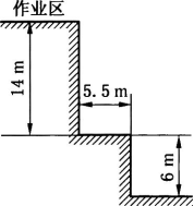 建筑施工安全,章节练习,基础复习,安全防护技术