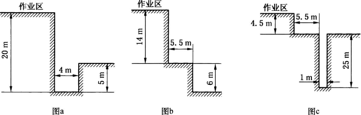 建筑施工安全,章节练习,基础复习,安全防护技术