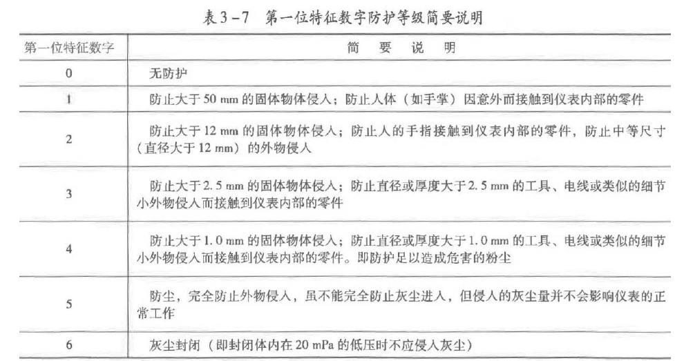 建筑施工安全,章节练习,基础复习,建筑施工临时用电安全技术