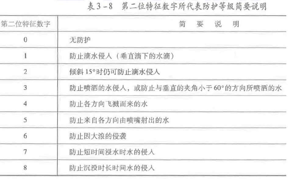 建筑施工安全,章节练习,基础复习,建筑施工临时用电安全技术