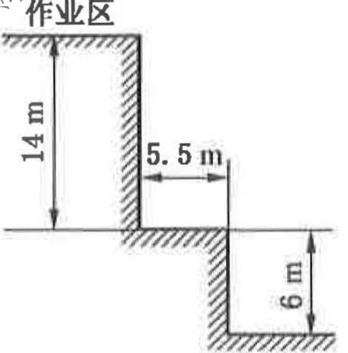 建筑施工安全,章节练习,基础复习,安全防护技术