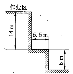 建筑施工安全,内部冲刺,建筑施工安全管理