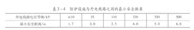 建筑施工安全,模考试卷,2022年中级注册安全工程师《建筑施工安全》模考试卷5