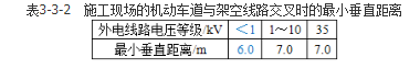 建筑施工安全,章节练习,基础复习,建筑施工临时用电安全技术