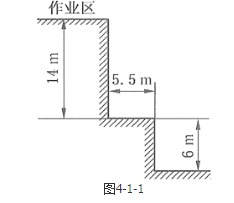 建筑施工安全,章节练习,基础复习,安全防护技术
