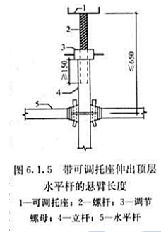 建筑施工安全,内部冲刺,安全实务建筑施工安全