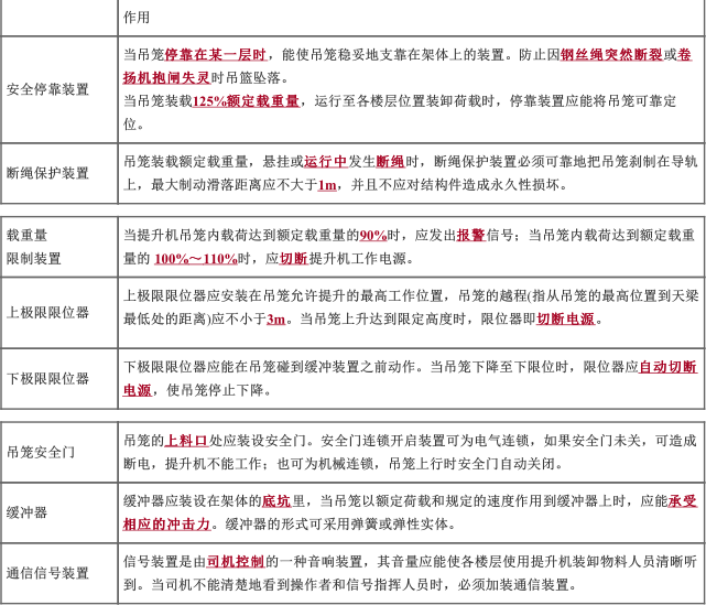 建筑施工安全,章节练习,安全实务建筑施工安全