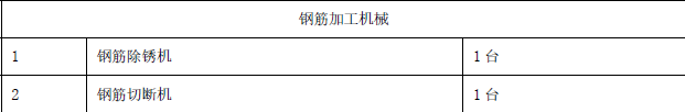 建筑施工安全,押题密卷,2022年中级注册安全工程师《建筑施工安全》押题密卷