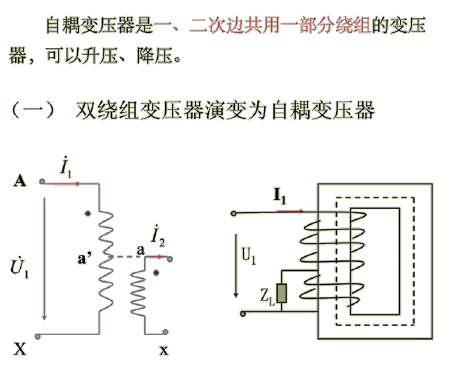 建筑施工安全,押题密卷,2022年中级注册安全工程师《建筑施工安全》押题密卷