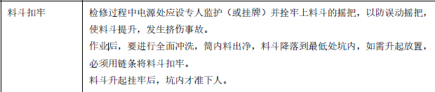 建筑施工安全,章节练习,安全实务建筑施工安全押题 建筑施工安全,章节练习,安全实务建筑施工安全押题