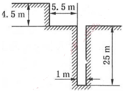 建筑施工安全,专项练习,中级注册安全工程师《建筑施工安全》模考