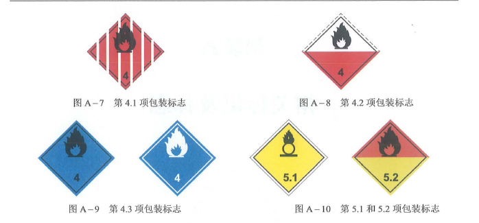 道路运输安全,专项练习,中级注册安全工程师《道路运输》预测题