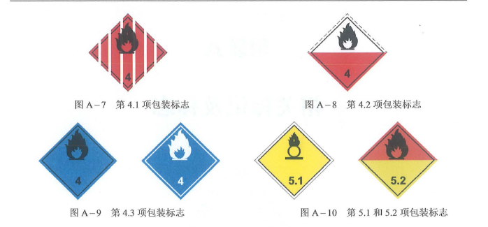 道路运输安全,真题专项训练,综合习题1