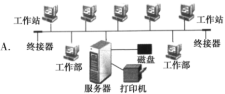 道路运输安全,真题专项训练,综合习题2