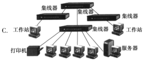 道路运输安全,真题专项训练,综合习题2