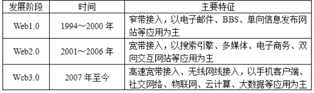 道路运输安全,点睛提分卷,2022年中级注册安全工程师《交通运输安全》点睛提分卷1