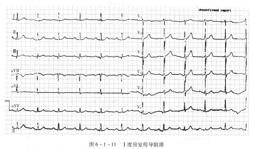 临床执业医师,章节练习,临床执业医师实践技能