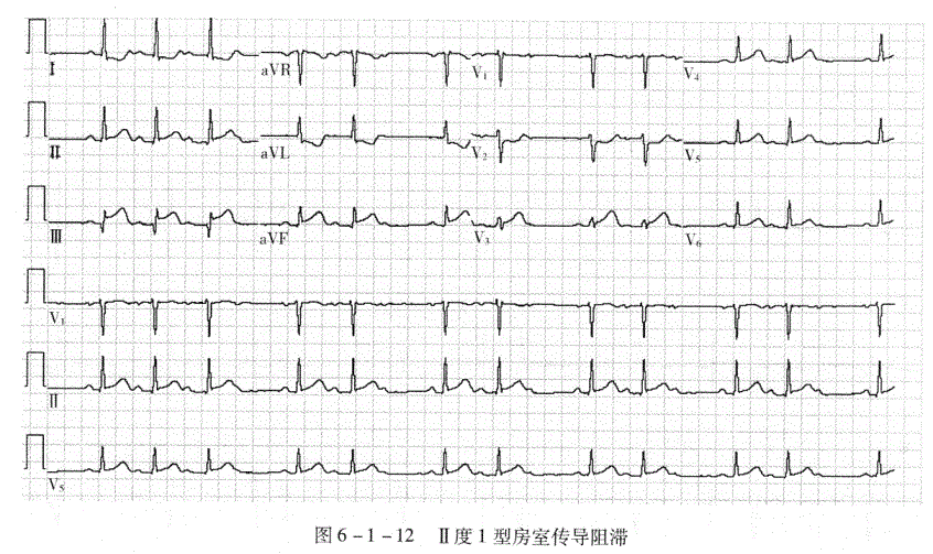 临床执业医师,章节练习,临床执业医师实践技能