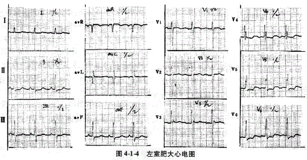 临床执业医师,章节练习,临床执业医师实践技能