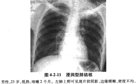 临床执业医师,章节练习,临床执业医师实践技能