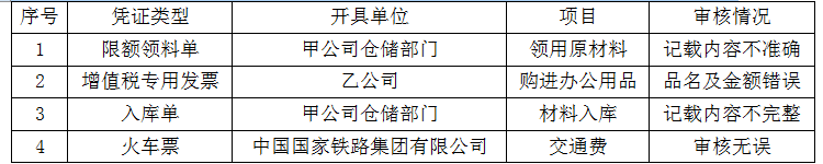 初级会计经济法基础,历年真题,2020年初级会计职称考试《经济法基础》真题汇总6