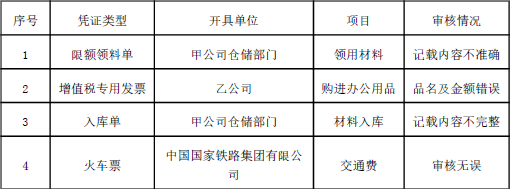 初级会计经济法基础,上机考试,2022年初级经济法机考系统模拟卷3