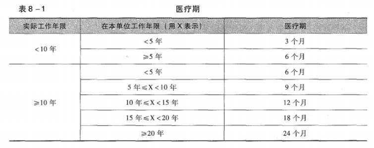 初级会计经济法基础,历年真题,2022年初级会计职称考试《经济法基础》真题