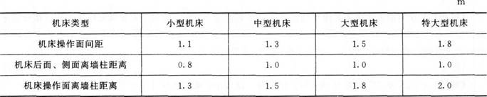 安全实务其他安全,章节练习,安全实务其他安全模拟