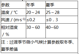 安全实务其他安全,章节练习,基础复习,第一章安全生产法律法规